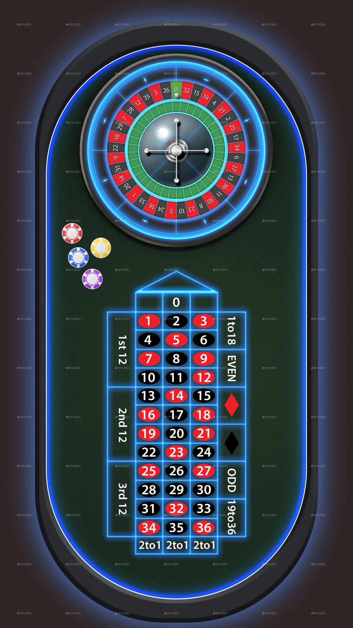 NOOB.WIN پر آن لائن سلاٹس کے بارے میں